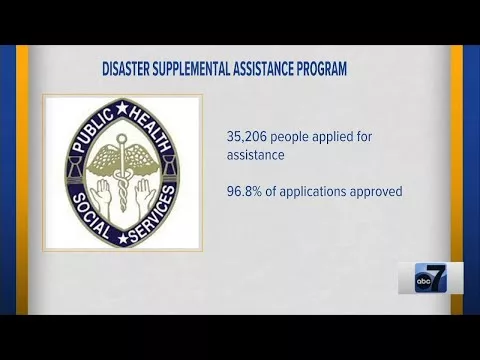 More than 35K Apply for Disaster Supplemental Assistance Program