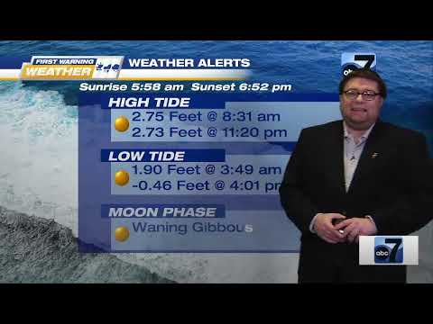 First Warning Weather: July 5, 2023