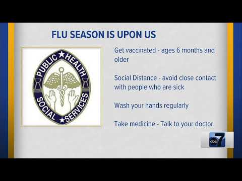 Guam’s Flu Season has Started