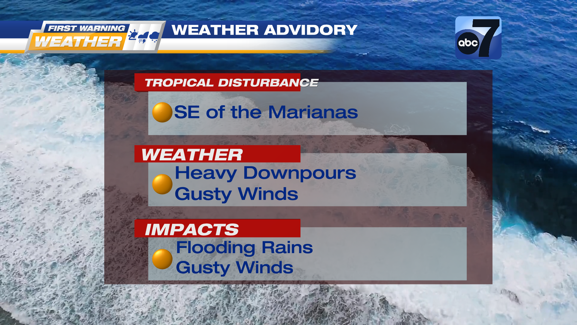 Tropical Weather Update