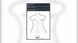 White House Disputes Validity of Trump’s Signature on ‘Birthday Letter’ as Congress Spars Over Epstein Files